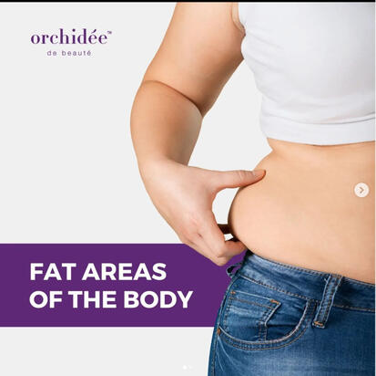 Fat loss Promo